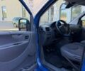 Синій Сітроен Jumpy, об'ємом двигуна 1.6 л та пробігом 167 тис. км за 6300 $, фото 9 на Automoto.ua
