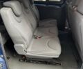 Синий Ситроен Jumpy, объемом двигателя 2 л и пробегом 96 тыс. км за 11800 $, фото 13 на Automoto.ua