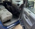 Синий Ситроен Jumpy, объемом двигателя 2 л и пробегом 96 тыс. км за 13100 $, фото 12 на Automoto.ua