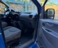 Синій Сітроен Jumpy, об'ємом двигуна 1.6 л та пробігом 167 тис. км за 6300 $, фото 14 на Automoto.ua