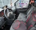 Синий Ситроен Jumpy, объемом двигателя 2 л и пробегом 168 тыс. км за 10600 $, фото 18 на Automoto.ua