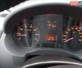 Синий Ситроен Jumpy, объемом двигателя 2 л и пробегом 168 тыс. км за 10600 $, фото 15 на Automoto.ua
