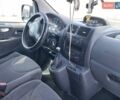 Синій Сітроен Jumpy, об'ємом двигуна 2 л та пробігом 220 тис. км за 11000 $, фото 1 на Automoto.ua