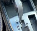 Синій Сітроен Jumpy, об'ємом двигуна 2 л та пробігом 400 тис. км за 16000 $, фото 21 на Automoto.ua