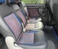 Синий Ситроен Jumpy, объемом двигателя 2 л и пробегом 400 тыс. км за 16000 $, фото 21 на Automoto.ua