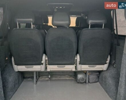 Синій Сітроен Jumpy, об'ємом двигуна 2 л та пробігом 500 тис. км за 12000 $, фото 2 на Automoto.ua