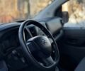 Синий Ситроен Jumpy, объемом двигателя 1.56 л и пробегом 170 тыс. км за 17500 $, фото 4 на Automoto.ua