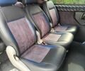 Синий Ситроен Jumpy, объемом двигателя 2 л и пробегом 400 тыс. км за 16000 $, фото 19 на Automoto.ua