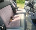 Синий Ситроен Jumpy, объемом двигателя 2 л и пробегом 400 тыс. км за 16000 $, фото 38 на Automoto.ua