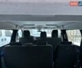 Синий Ситроен Jumpy, объемом двигателя 1.56 л и пробегом 170 тыс. км за 17500 $, фото 13 на Automoto.ua