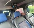 Синий Ситроен Jumpy, объемом двигателя 2 л и пробегом 400 тыс. км за 16000 $, фото 20 на Automoto.ua