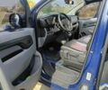 Синій Сітроен Jumpy, об'ємом двигуна 2 л та пробігом 400 тис. км за 16000 $, фото 22 на Automoto.ua