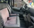 Синій Сітроен Jumpy, об'ємом двигуна 2 л та пробігом 500 тис. км за 12000 $, фото 4 на Automoto.ua
