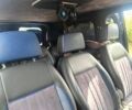 Синий Ситроен Jumpy, объемом двигателя 2 л и пробегом 400 тыс. км за 16000 $, фото 16 на Automoto.ua