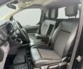 Синий Ситроен Jumpy, объемом двигателя 0 л и пробегом 155 тыс. км за 21908 $, фото 9 на Automoto.ua