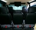 Синий Ситроен Jumpy, объемом двигателя 1.6 л и пробегом 273 тыс. км за 7500 $, фото 5 на Automoto.ua