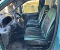 Зеленый Ситроен Jumpy, объемом двигателя 2 л и пробегом 272 тыс. км за 3550 $, фото 7 на Automoto.ua