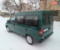 Зелений Сітроен Jumpy, об'ємом двигуна 2 л та пробігом 250 тис. км за 3000 $, фото 7 на Automoto.ua