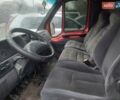 Помаранчевий Сітроен Jumpy, об'ємом двигуна 0 л та пробігом 339 тис. км за 2099 $, фото 4 на Automoto.ua