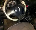 Белый Ситроен Nemo, объемом двигателя 1.4 л и пробегом 260 тыс. км за 5500 $, фото 5 на Automoto.ua