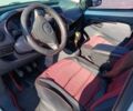 Белый Ситроен Nemo, объемом двигателя 1.4 л и пробегом 215 тыс. км за 4700 $, фото 5 на Automoto.ua