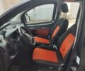 Черный Ситроен Nemo, объемом двигателя 1.4 л и пробегом 204 тыс. км за 6500 $, фото 1 на Automoto.ua