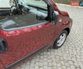 Червоний Сітроен Nemo, об'ємом двигуна 1.3 л та пробігом 256 тис. км за 5850 $, фото 23 на Automoto.ua