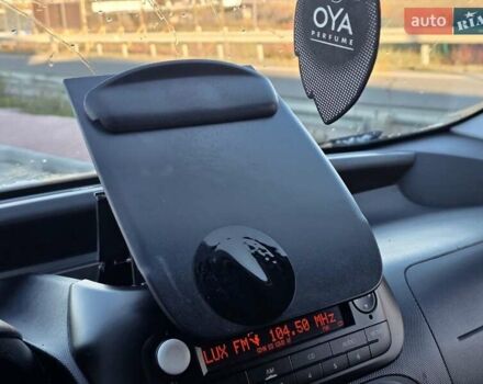 Жовтий Сітроен Nemo, об'ємом двигуна 1.3 л та пробігом 148 тис. км за 3999 $, фото 24 на Automoto.ua