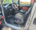 Сірий Сітроен Nemo, об'ємом двигуна 1.25 л та пробігом 197 тис. км за 5427 $, фото 5 на Automoto.ua