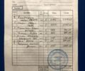 Синій Сітроен Nemo, об'ємом двигуна 1.36 л та пробігом 251 тис. км за 4850 $, фото 5 на Automoto.ua