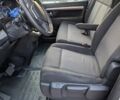 Белый Ситроен Space Tourer, объемом двигателя 2 л и пробегом 221 тыс. км за 22000 $, фото 8 на Automoto.ua