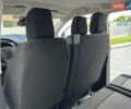 Белый Ситроен Space Tourer, объемом двигателя 2 л и пробегом 11 тыс. км за 43000 $, фото 37 на Automoto.ua