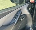 Черный Ситроен Space Tourer, объемом двигателя 2 л и пробегом 187 тыс. км за 16059 $, фото 9 на Automoto.ua