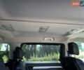 Коричневый Ситроен Space Tourer, объемом двигателя 2 л и пробегом 104 тыс. км за 25500 $, фото 48 на Automoto.ua