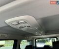 Коричневый Ситроен Space Tourer, объемом двигателя 2 л и пробегом 104 тыс. км за 25500 $, фото 27 на Automoto.ua