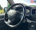 Коричневый Ситроен Space Tourer, объемом двигателя 2 л и пробегом 104 тыс. км за 25500 $, фото 54 на Automoto.ua