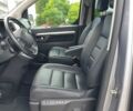 Сірий Сітроен Space Tourer, об'ємом двигуна 0 л та пробігом 38 тис. км за 23555 $, фото 8 на Automoto.ua