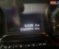Серый Ситроен Space Tourer, объемом двигателя 2 л и пробегом 32 тыс. км за 39000 $, фото 9 на Automoto.ua