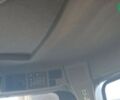 Клаас Аксіон 940, об'ємом двигуна 8.7 л та пробігом 0 тис. км за 175046 $, фото 5 на Automoto.ua