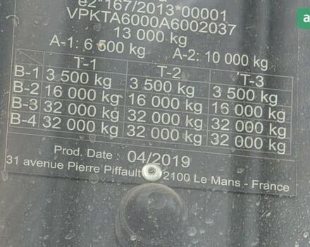 Клаас Аксион, объемом двигателя 0 л и пробегом 0 тыс. км за 75597 $, фото 4 на Automoto.ua