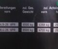 Клаас Доминатор, объемом двигателя 3.86 л и пробегом 0 тыс. км за 19000 $, фото 4 на Automoto.ua