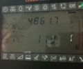 Клаас Ягуар 870 2007 в Белой Церкве на Automoto.ua Клаас Ягуар 870, объемом двигателя 9 л и пробегом 0 тыс. км за 81575 $, фото 12 на Automoto.ua