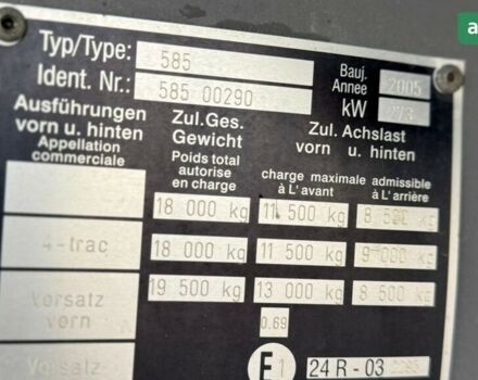 Клаас Лексион, объемом двигателя 0 л и пробегом 0 тыс. км за 108815 $, фото 26 на Automoto.ua