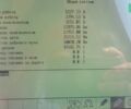 Клаас Лексіон, об'ємом двигуна 0 л та пробігом 0 тис. км за 82000 $, фото 1 на Automoto.ua