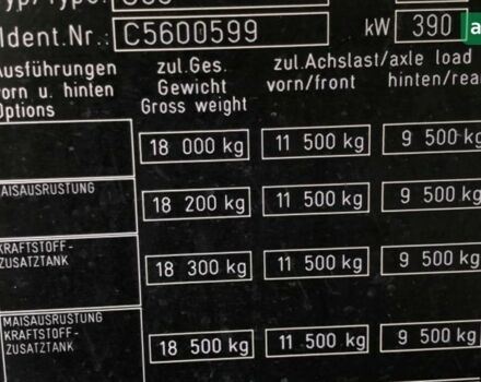 Клаас Лексіон, об'ємом двигуна 0 л та пробігом 0 тис. км за 200043 $, фото 4 на Automoto.ua