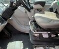 Клаас Скорпіон 7040, об'ємом двигуна 88 л та пробігом 0 тис. км за 35900 $, фото 19 на Automoto.ua