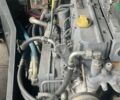 Клаас Скорпіон, об'ємом двигуна 4 л та пробігом 0 тис. км за 43000 $, фото 8 на Automoto.ua