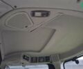Клаас Axion 850, объемом двигателя 0 л и пробегом 0 тыс. км за 113332 $, фото 15 на Automoto.ua