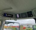 Зелений Клаас AXION 950, об'ємом двигуна 0 л та пробігом 0 тис. км за 81641 $, фото 9 на Automoto.ua