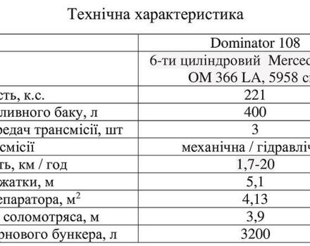 Клаас Dominator 108, об'ємом двигуна 0 л та пробігом 272 тис. км за 32967 $, фото 11 на Automoto.ua